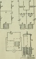 An illustration from Journal (1917)