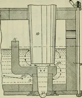 An illustration from Journal (1917)