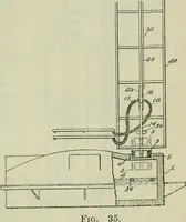 An illustration from Journal (1917)