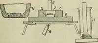 An illustration from Journal (1917)