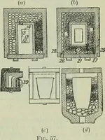 An illustration from Journal (1917)