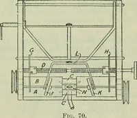 An illustration from Journal (1917)