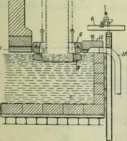 An illustration from Journal (1917)