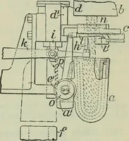 An illustration from Journal (1917)