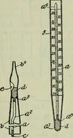 An illustration from Journal (1917)