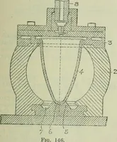 An illustration from Journal (1917)