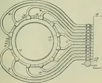 An illustration from Journal (1917)