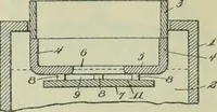 An illustration from Journal (1917)