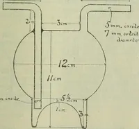 An illustration from Journal (1917)