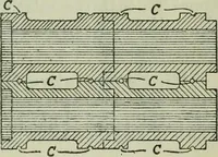 An illustration from Journal (1917)