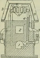 An illustration from Journal (1917)