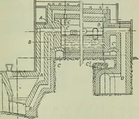 An illustration from Journal (1917)
