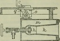 An illustration from Journal (1917)
