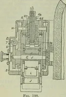 An illustration from Journal (1917)