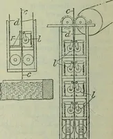 An illustration from Journal (1917)