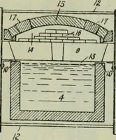 An illustration from Journal (1917)