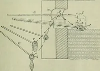 An illustration from Journal (1917)