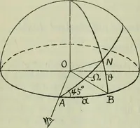 An illustration from Journal (1917)