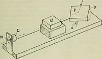 An illustration from Journal (1917)