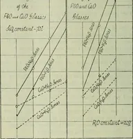 An illustration from Journal (1917)