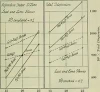 Picture 25 of 235 from Journal (1917), leaf 160