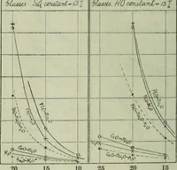 An illustration from Journal (1917)