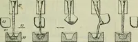 An illustration from Journal (1917)