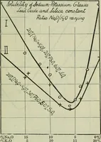 Picture 40 of 235 from Journal (1917), leaf 262