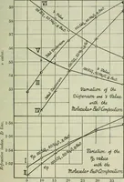 An illustration from Journal (1917)