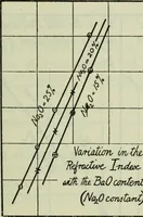An illustration from Journal (1917)