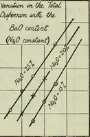 Picture 50 of 235 from Journal (1917), leaf 302