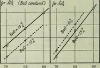 An illustration from Journal (1917)