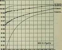 An illustration from Journal (1917)