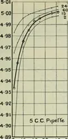 Picture 64 of 235 from Journal (1917), leaf 388