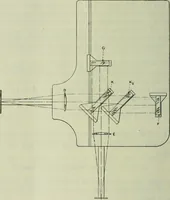 An illustration from Journal (1917)