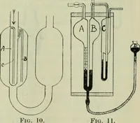 An illustration from Journal (1917)