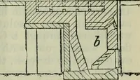 An illustration from Journal (1917)
