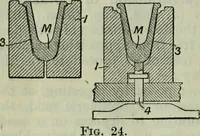 An illustration from Journal (1917)
