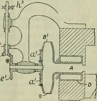 An illustration from Journal (1917)