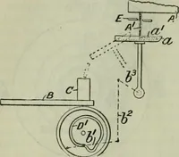 An illustration from Journal (1917)