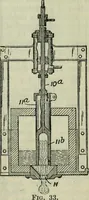 An illustration from Journal (1917)