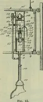 An illustration from Journal (1917)