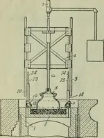 An illustration from Journal (1917)