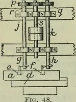 An illustration from Journal (1917)
