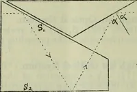 An illustration from Journal (1917)