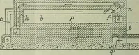 An illustration from Journal (1917)