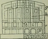 An illustration from Journal (1917)