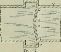 An illustration from Journal (1917)