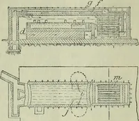 An illustration from Journal (1917)