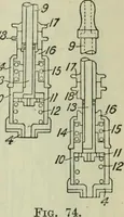 An illustration from Journal (1917)